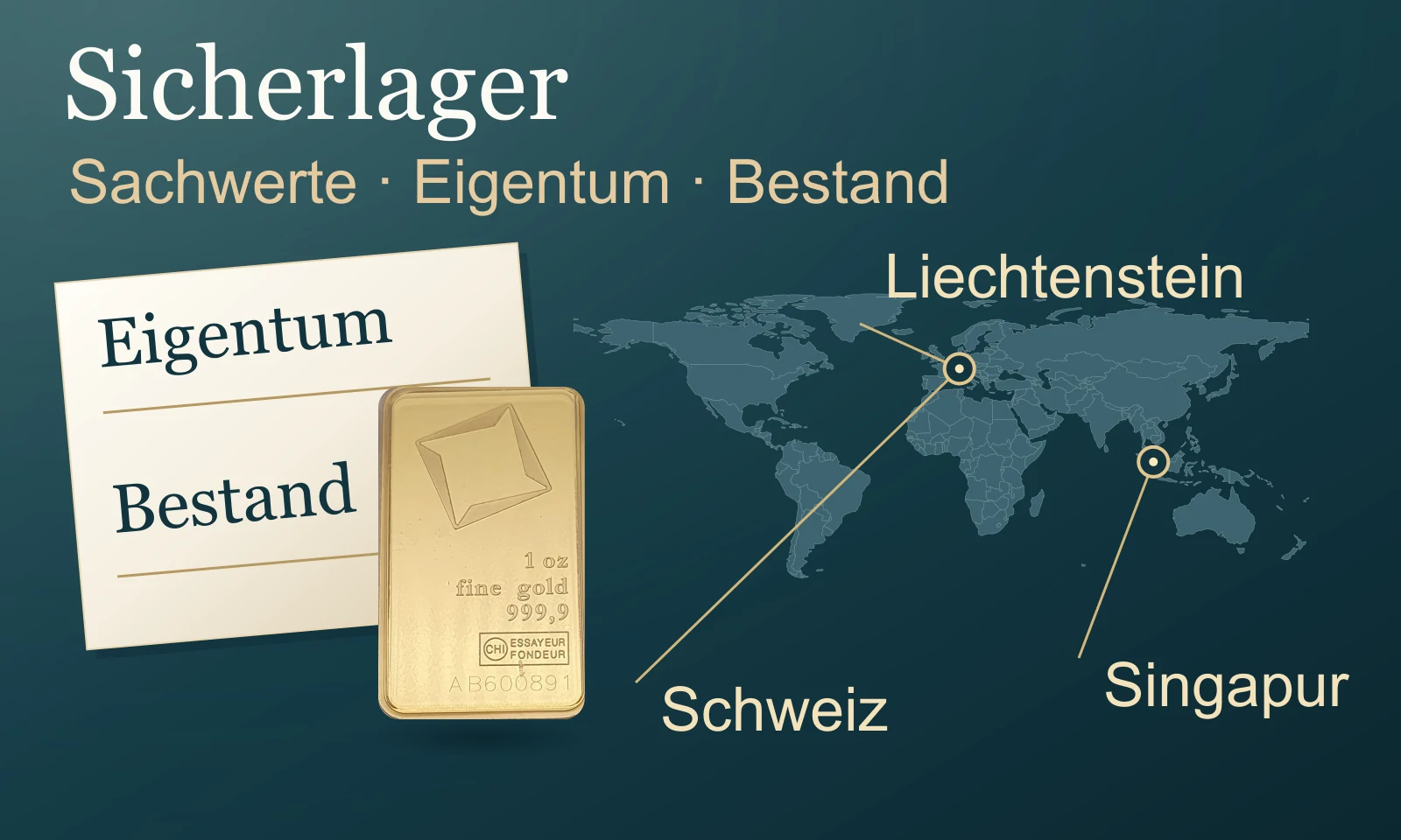 Sicherlager: Sachwerte, Eigentum und Bestand – Illustration