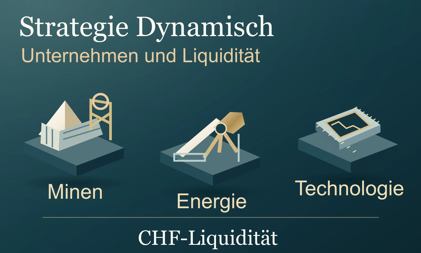 Unternehmensbereiche und CHF-Liquidität – Illustration