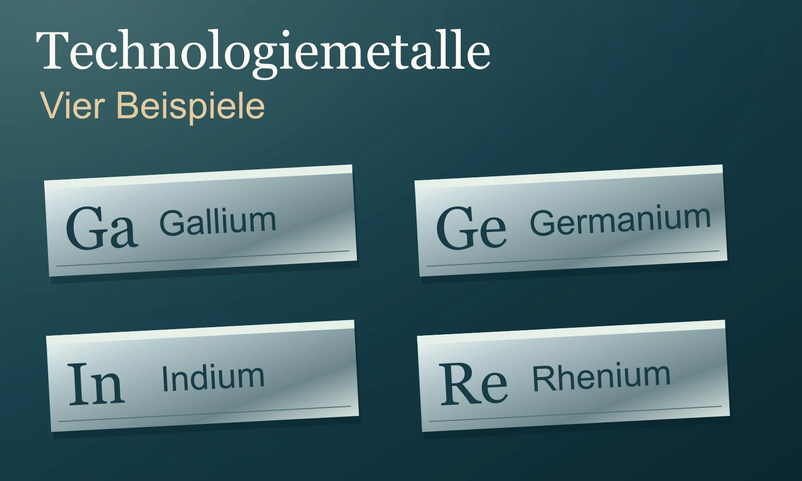 Gallium, Germanium, Indium und Rhenium – Illustration