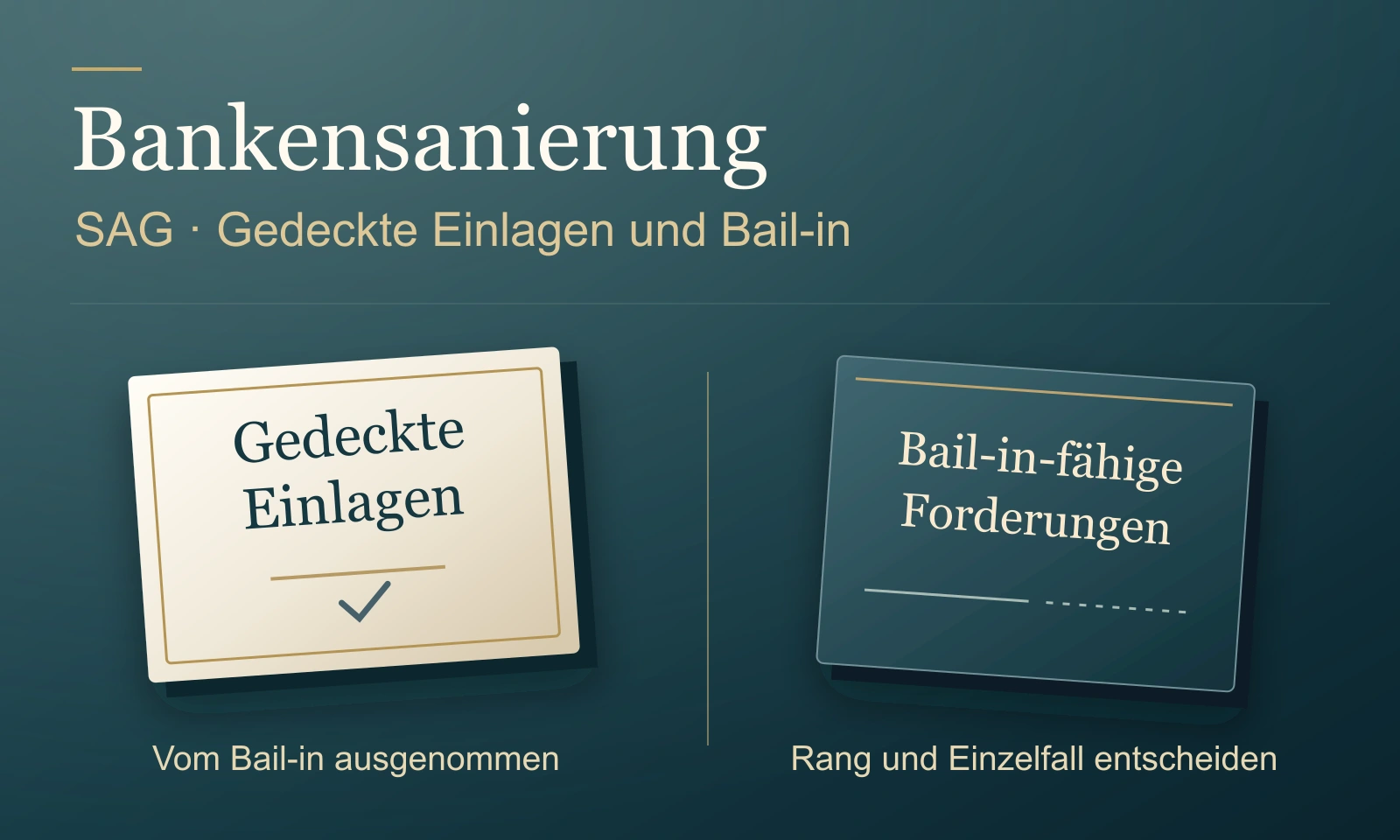 Bankenabwicklung und unterschiedliche Gläubigerpositionen – Illustration